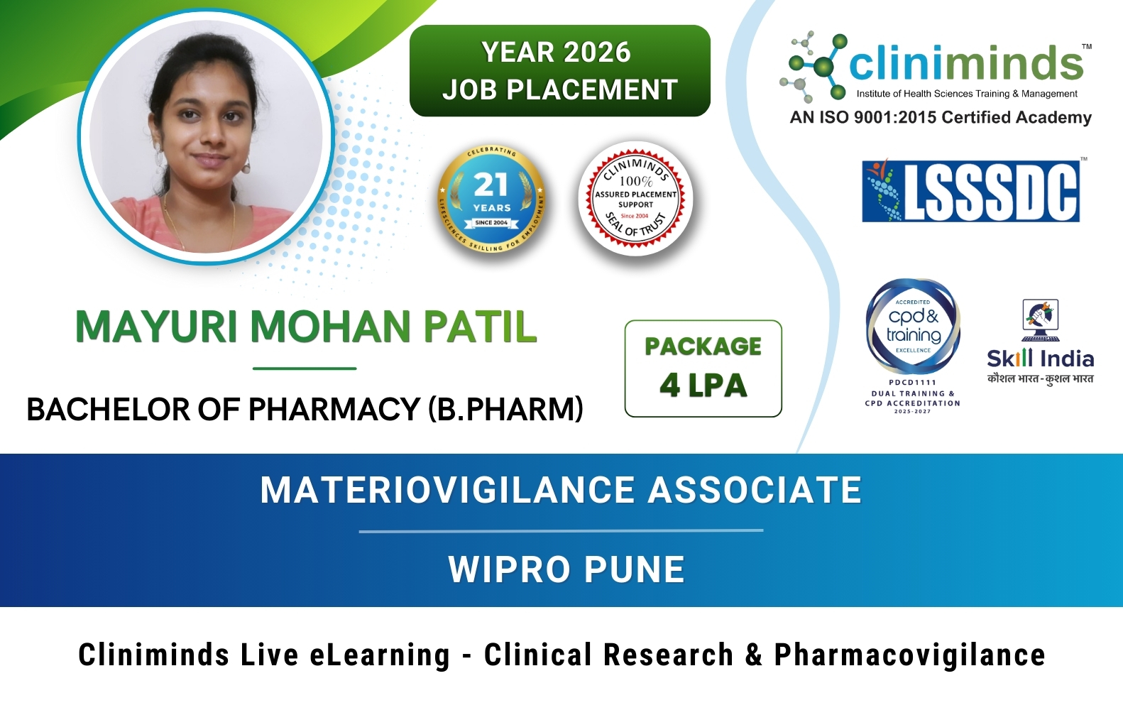 Latest Student placements